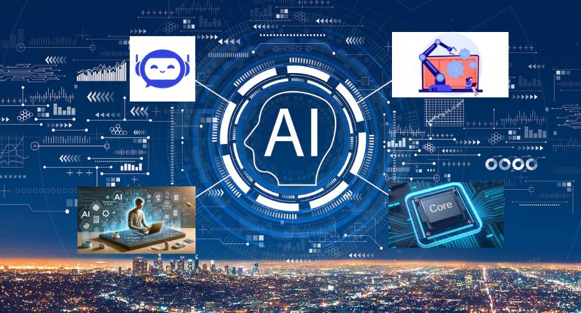 AI Systems
